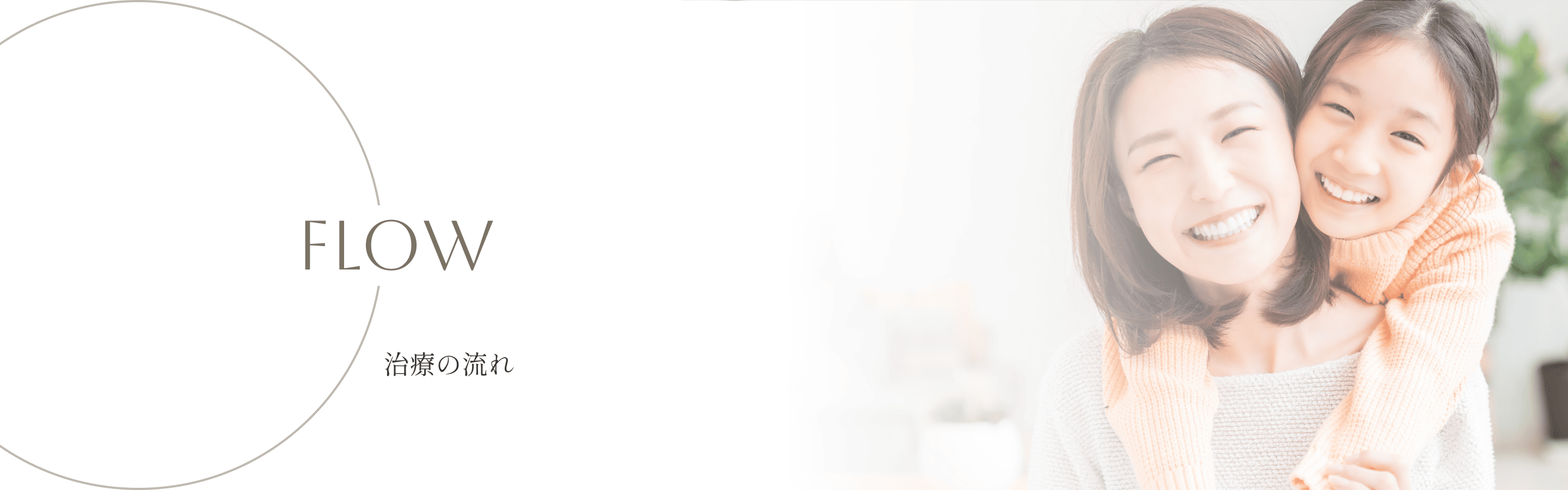 治療の流れ